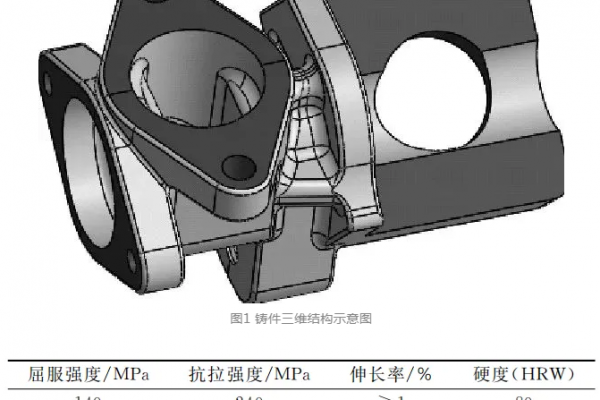 汽车油缸零部件的阀体的压铸工艺设计