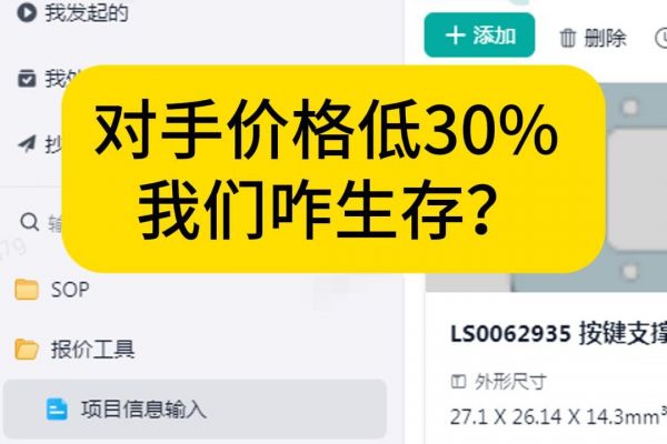 对手的价格低30%，我们咋生存？